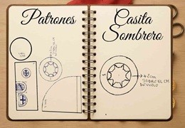 PATRONES  para  la CASITA  del GORRO:  Fácil y Creativo
